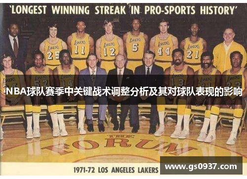 NBA球队赛季中关键战术调整分析及其对球队表现的影响