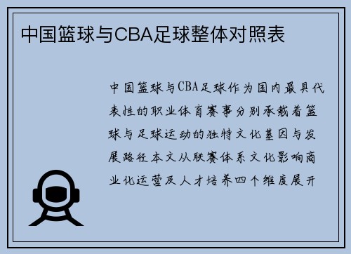 中国篮球与CBA足球整体对照表